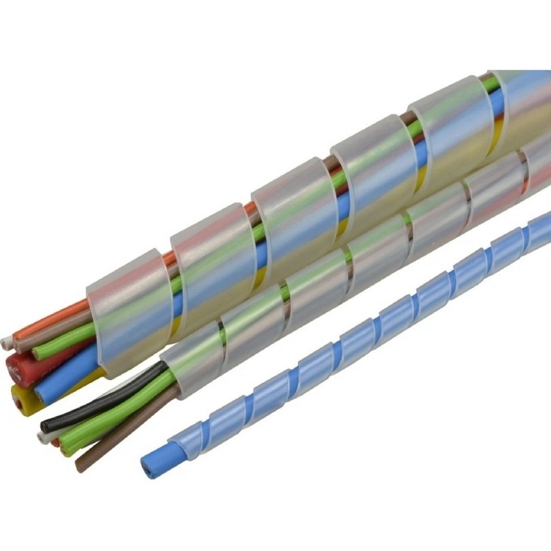 Spiral Wrapping Band